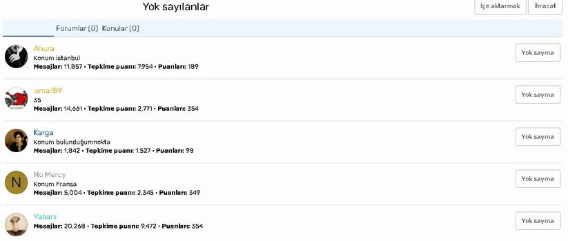 yoksayilanlar.JPG yoksayilanlar.JPG