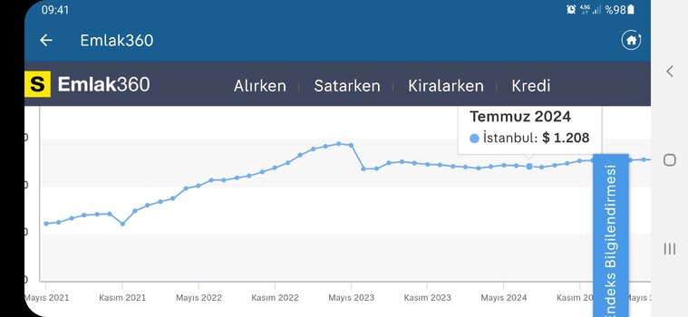 Screenshot_20250625-094113_sahibinden.jpg Screenshot_20250625-094113_sahibinden.jpg