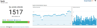 site-analytics-hit.png site-analytics-hit.png