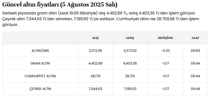 Ekran Alıntısı.PNG