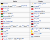 ermeni-soykirimi-ulkeler[1].png