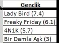 Gençlik.jpg Gençlik.jpg