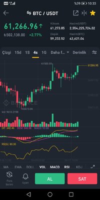 Screenshot_20210412_103314_com.binance.dev.jpg