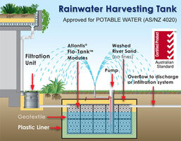 rainwater_tank.jpg rainwater_tank.jpg