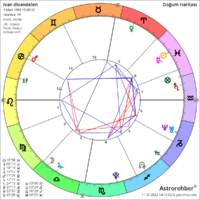 indir.png indir.png