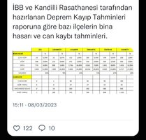 Screenshot_20230308-173401_Instagram.jpg