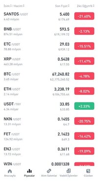 Screenshot_2024-04-12-23-35-51-871_com.binance.dev-edit.jpg