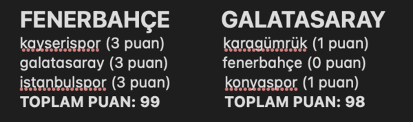 puan durumu.png